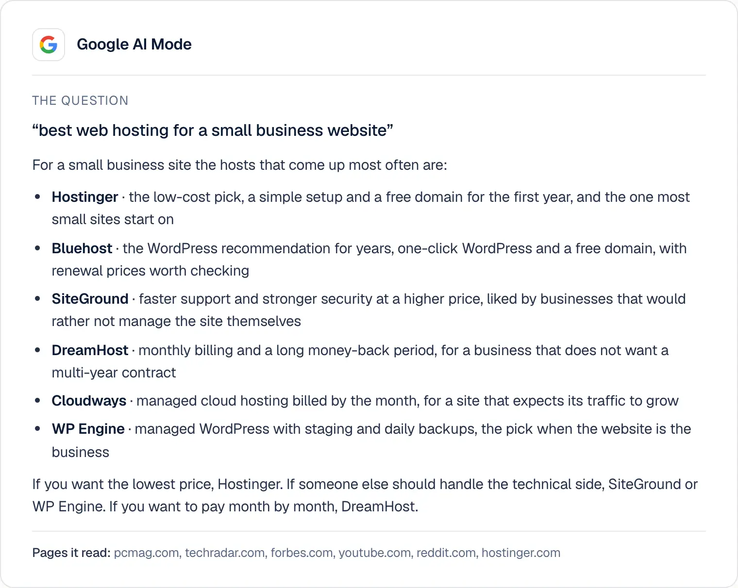 A Google AI Mode answer to "best web hosting for a small business website": a short list with a line on each and the sites it read underneath