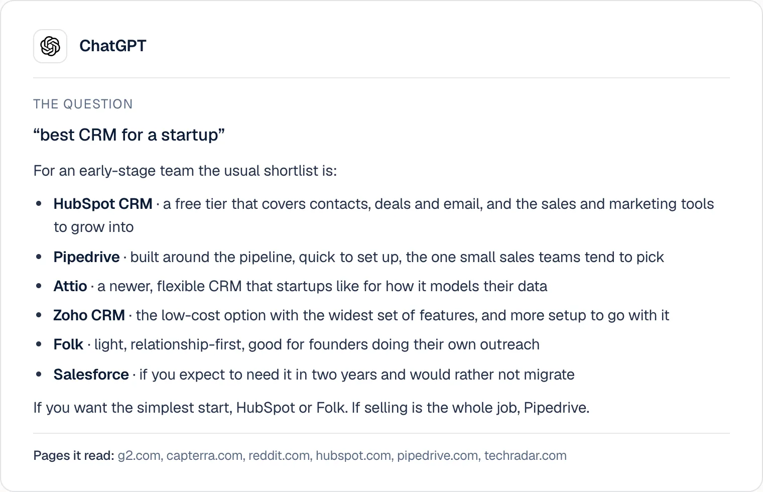 A ChatGPT answer to "best CRM for a startup": a short list with a line on each and the sites it read underneath