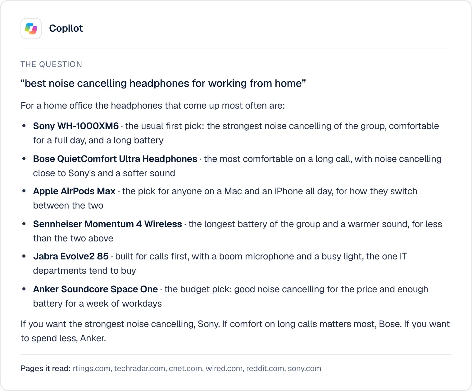A Copilot answer to "best noise cancelling headphones for working from home": a short list with a line on each and the sites it read underneath