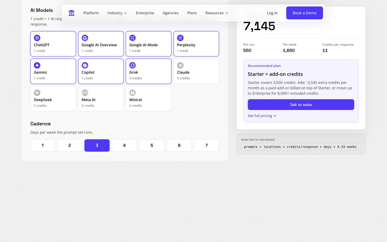 AthenaHQ's credit calculator on 28 September 2026: 50 questions on seven of its models, three days a week, priced at 7,145 credits a month