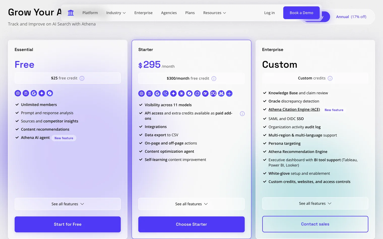 AthenaHQ's plans page on 28 September 2026: the free Essential card, Starter at $295 a month with eleven models, and Enterprise with no price