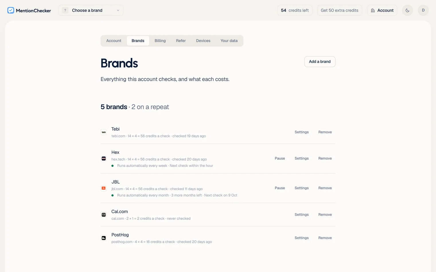 The brands screen of an AI visibility agency account: every brand with its last check, what a check costs and whether it is on a repeat