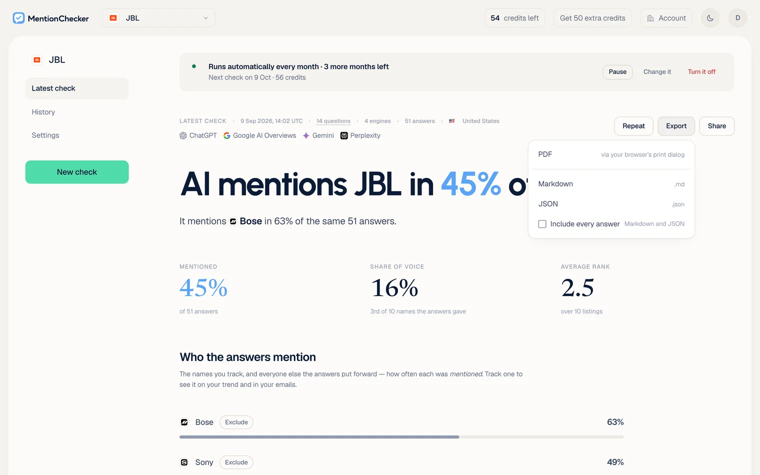 The Export menu open on the report: PDF, via your browser's print dialog, then Markdown .md, JSON .json and an unticked Include every answer, Markdown and JSON, with Share to the right of Export and Repeat to its left, over the headline AI mentions the brand in 45% of answers and the three numbers, Mentioned 45% of 51 answers, Share of voice 16%, Average rank 2.5 over 10 listings