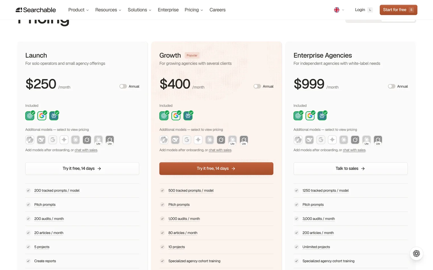 Searchable agency pricing: Launch at 250 dollars a month for five projects, Growth at 400 and Enterprise Agencies at 999, each with an agency pitch under it