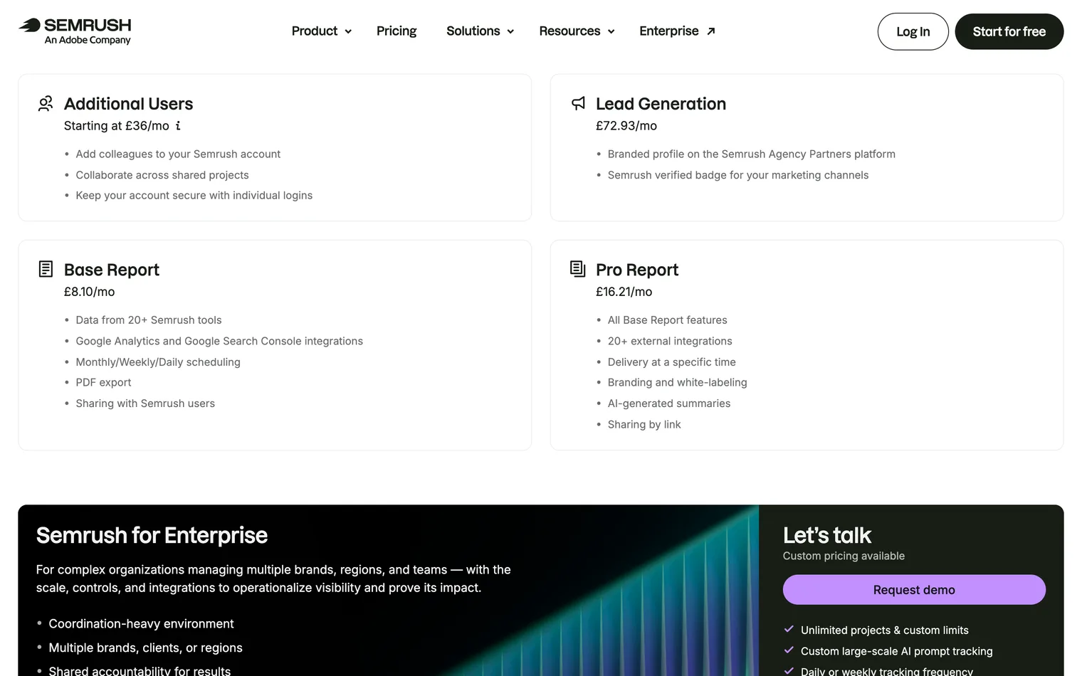 Semrush's AI Visibility Toolkit pricing page on 28 September 2026: the add-ons for more users, above the Enterprise card
