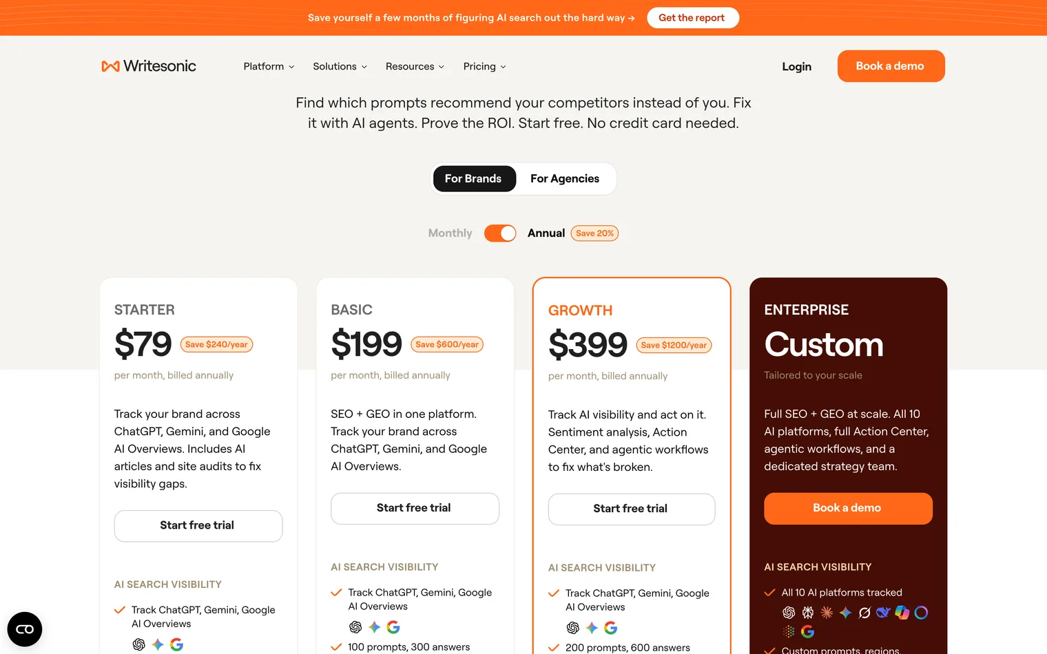 Writesonic pricing: Starter, Basic and Growth at 79, 199 and 399 dollars a month billed yearly, each tracking ChatGPT, Gemini and Google AI Overviews